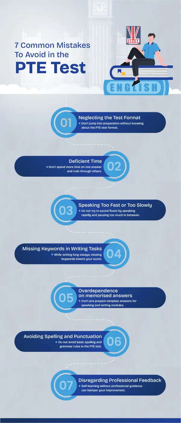 Infographic showing “7 Common Mistakes to Avoid in the PTE Test” with visuals of a student sitting on books.