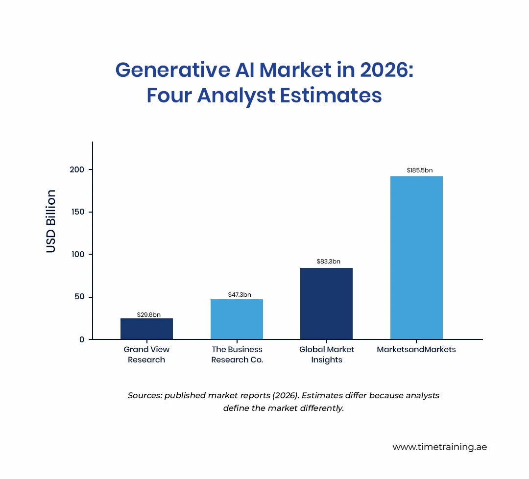 four-analyst-estimates-for-2026