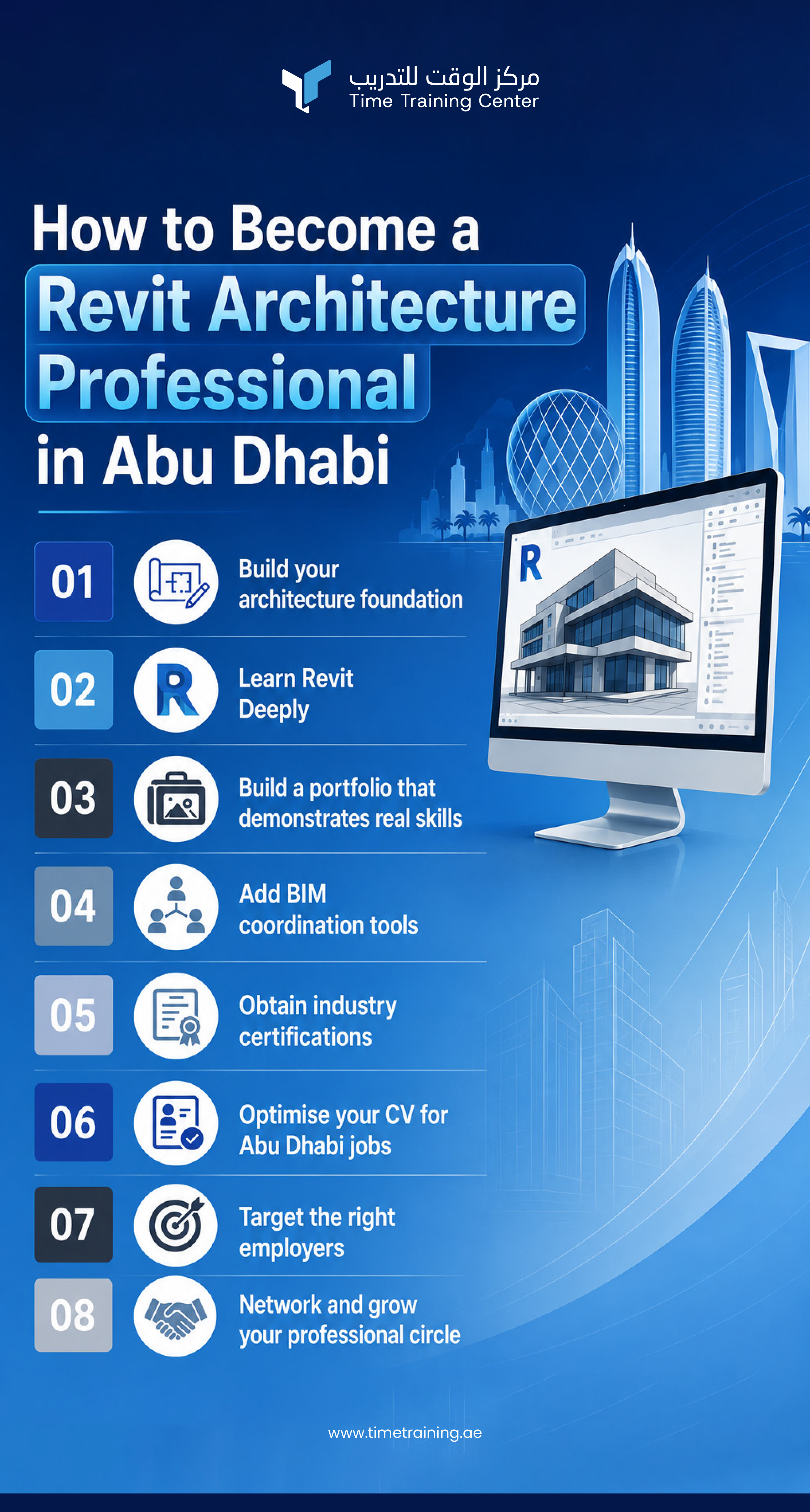 how-to-become-a-revit-architecture-professional-in-abu-dhabi-Infographic