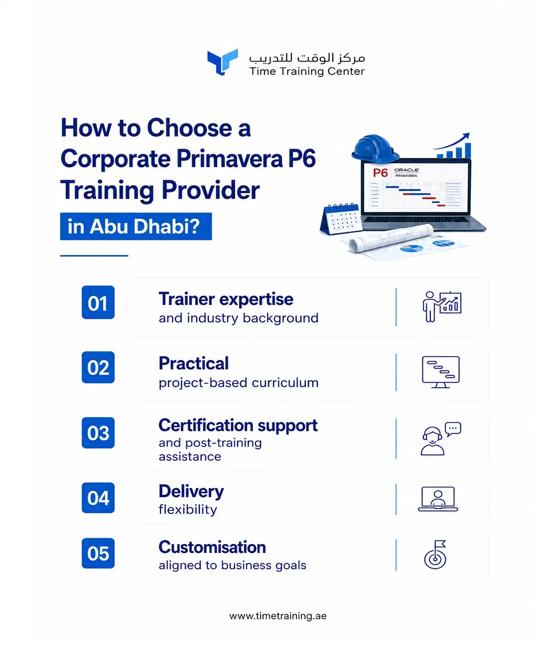 how-to-choose-a-corporate-primavera-p6-training-provider-in-abu-dhabi