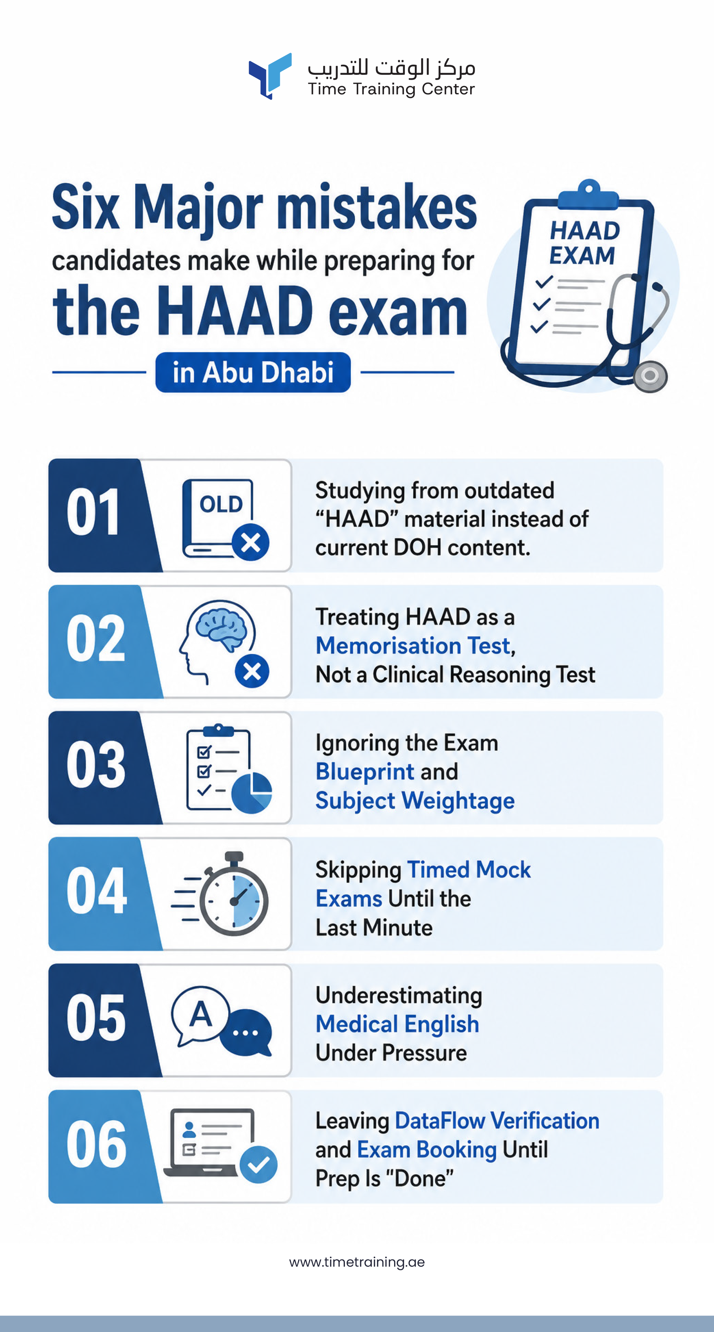 Blue-and-white infographic showing six major mistakes candidates make while preparing for the HAAD exam in Abu Dhabi.