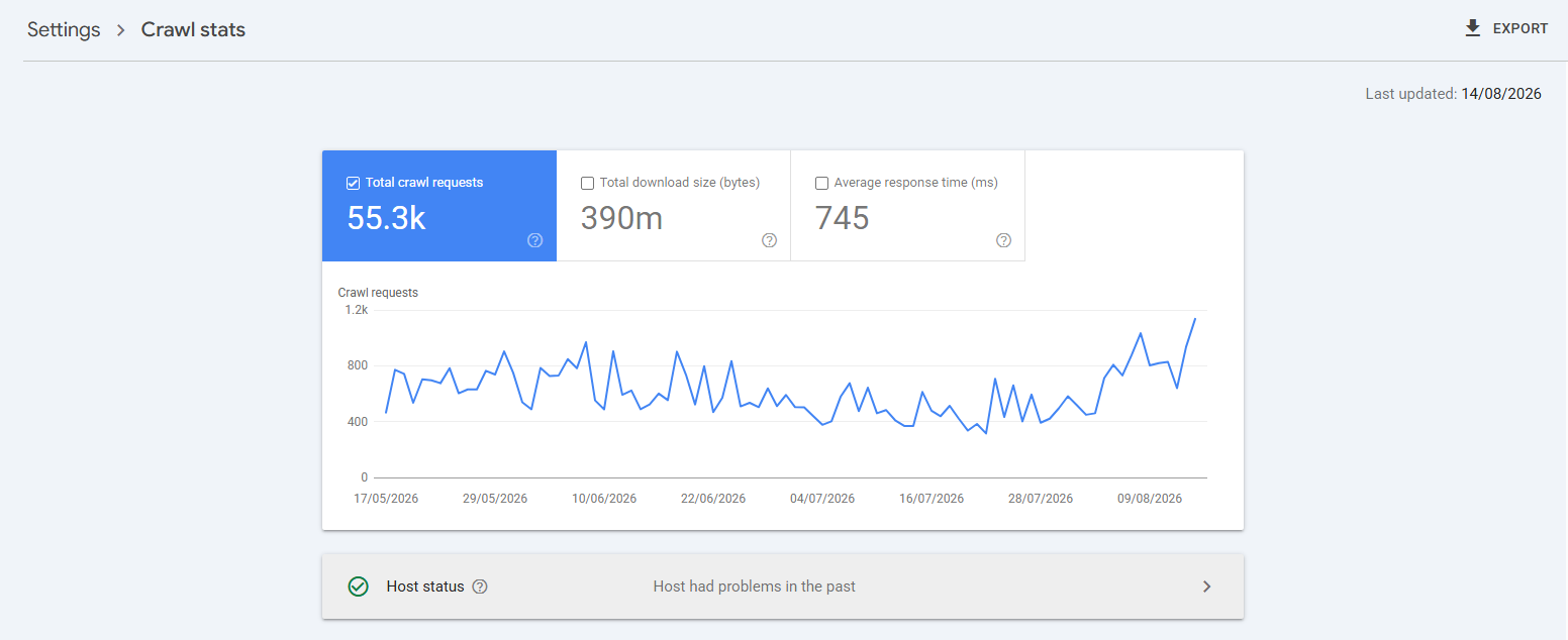 How to Access the Crawl Stats Report